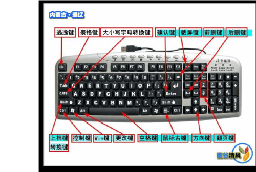联想笔记本键盘功能键使用指南